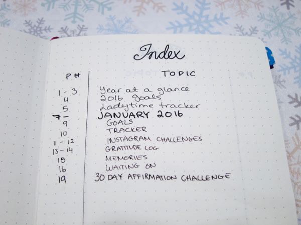 Bullet Journal Index