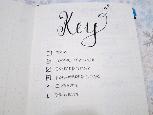 Bullet Journal Key