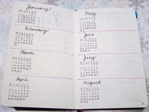 Bullet Journal Year at a Glance