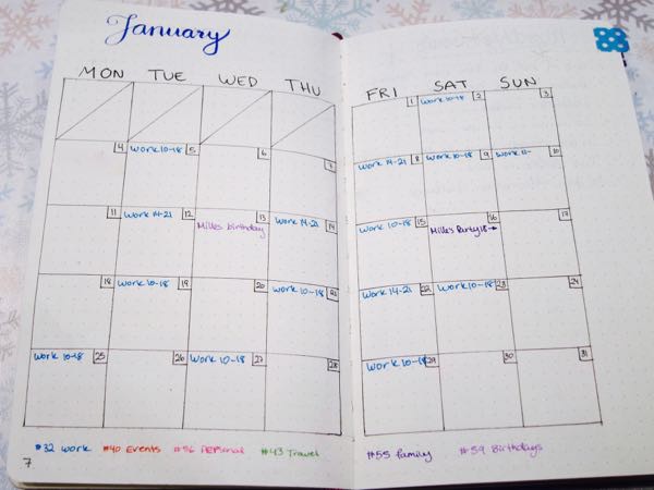 How to set up a Bullet Journal - 7 of 15