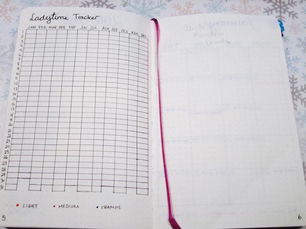 Bullet Journal Period Tracker