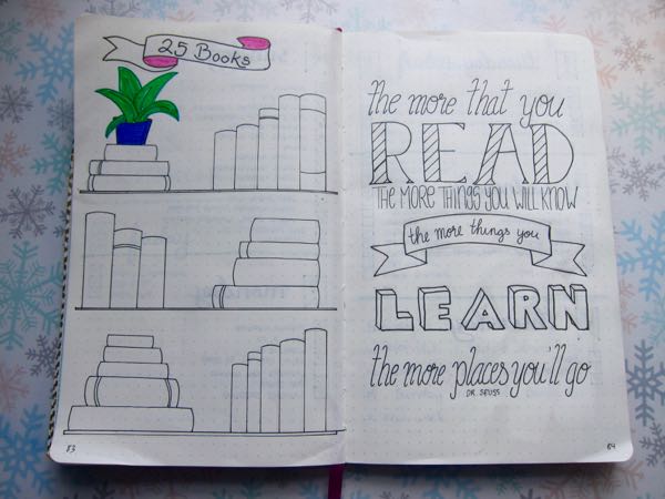 Bullet Journal – Books To Read