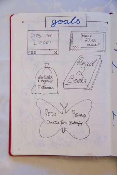 Bullet Journal monthly goals tracker drawing