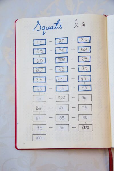 Bullet Journal squats simple challenge