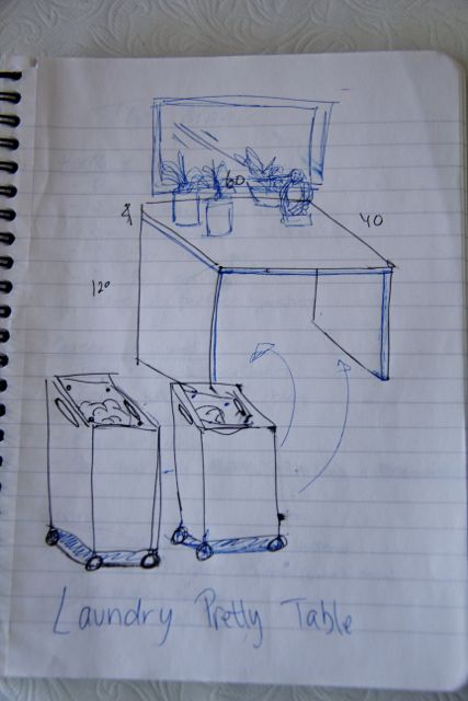 Laudry Basket with Table Plan