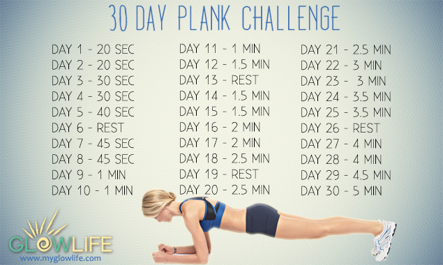 Thirty Day Plank Challenge